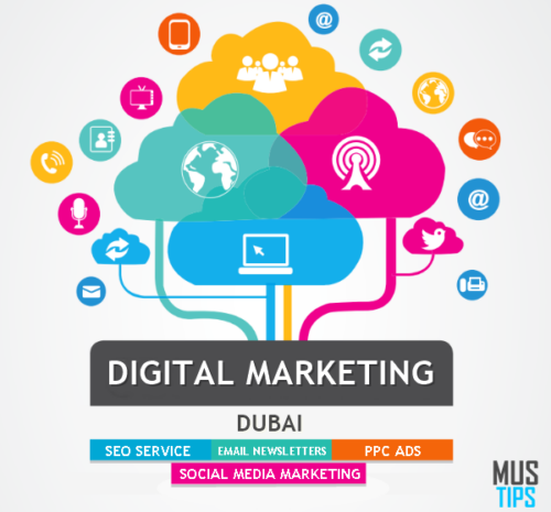 Digital Marketing In Dubai