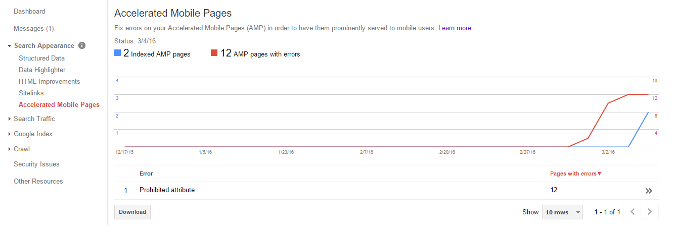  Google Webmaster AMP