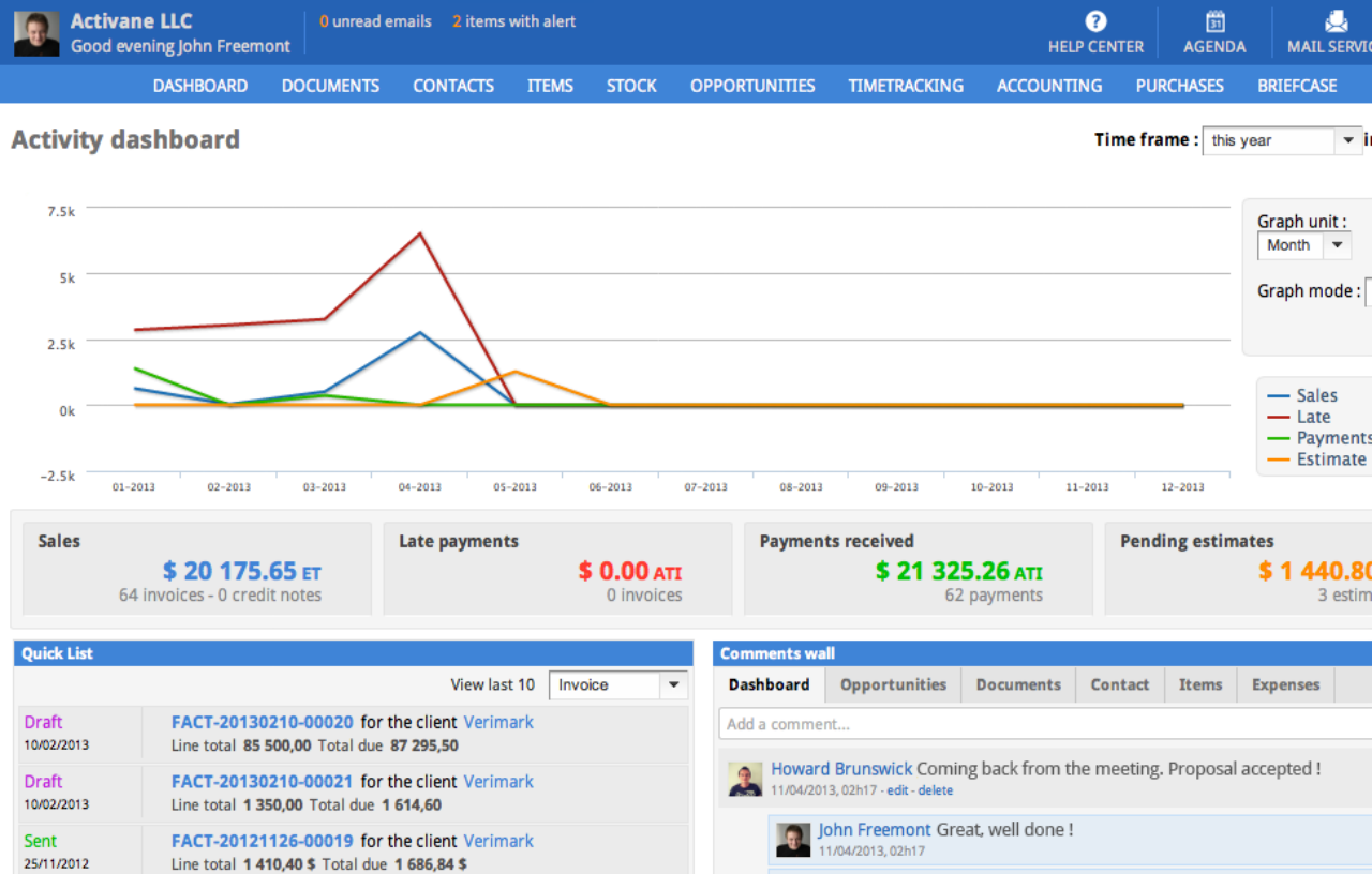 Demo of Sellsy Dashboard