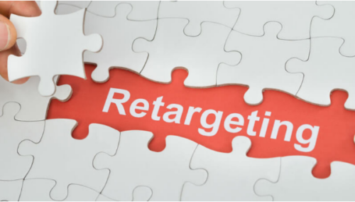 Retargeting Ads