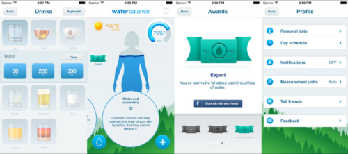 Waterbalance