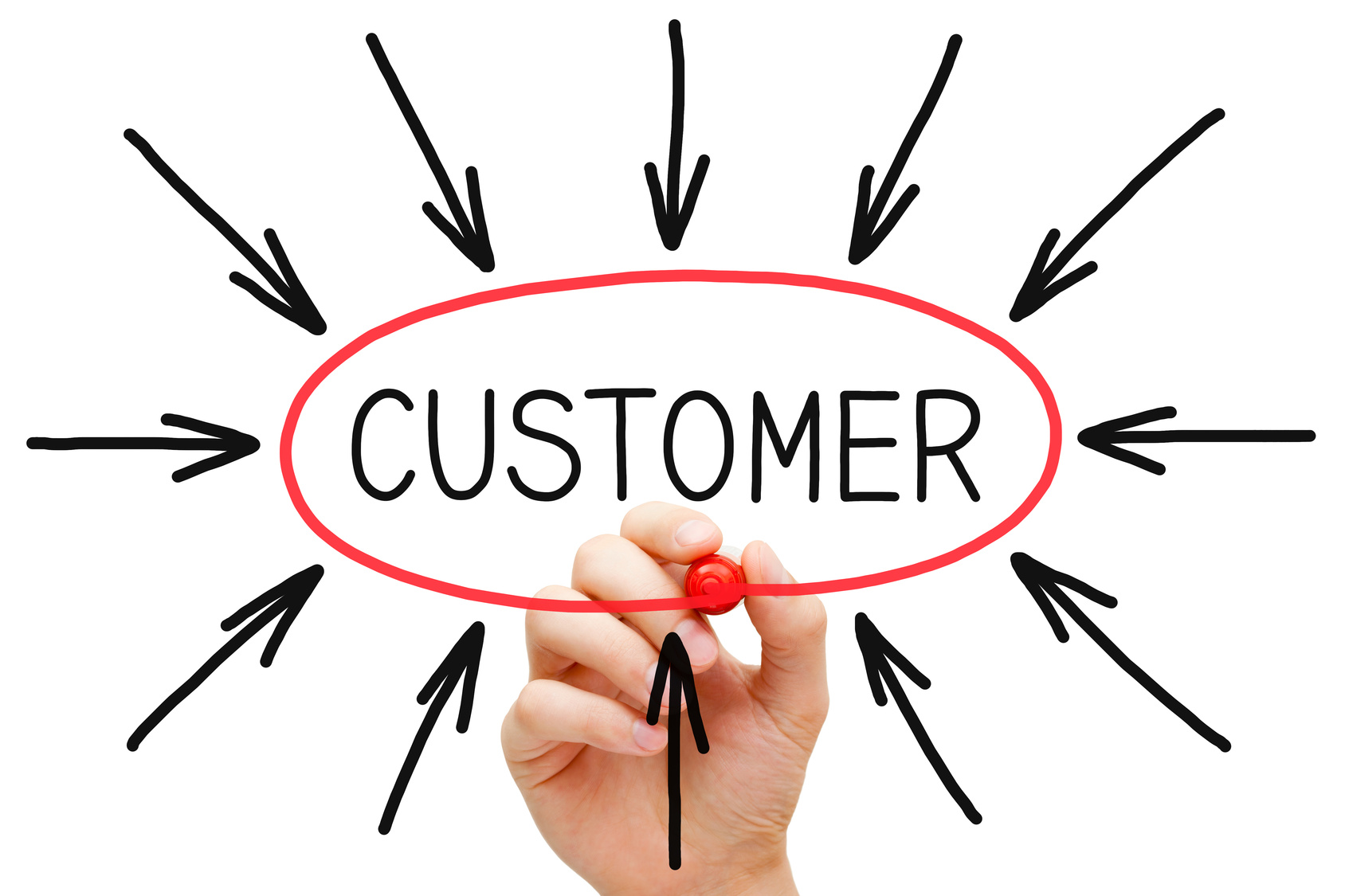 3 tips to boost customer service using crm