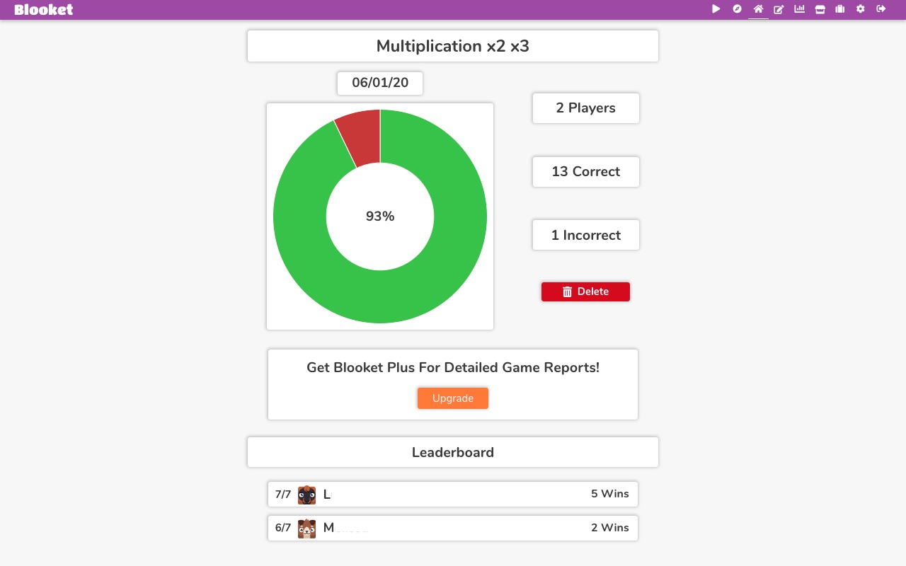 Analyzing Blooket Results 