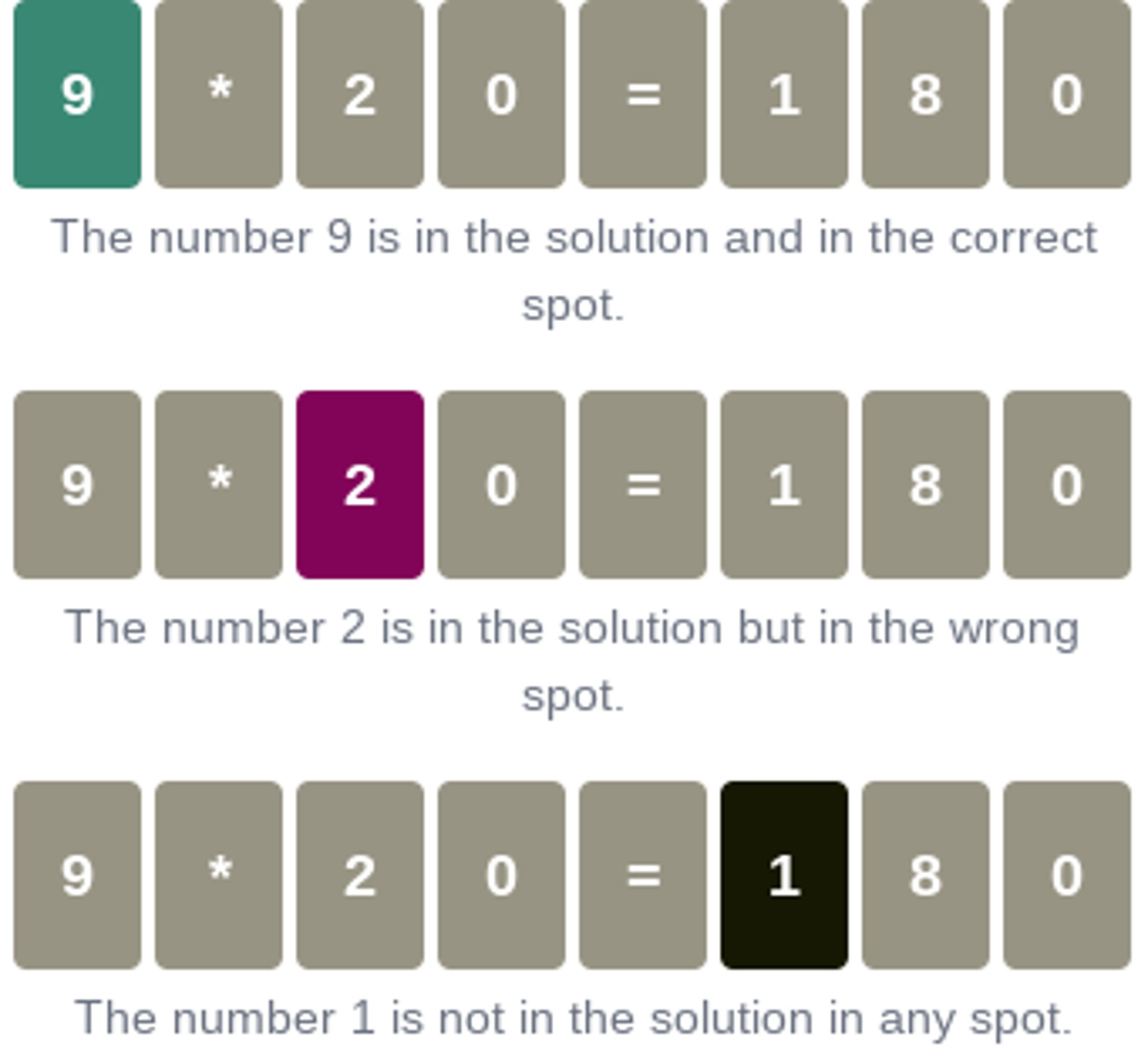 What are Nerdle Rules?