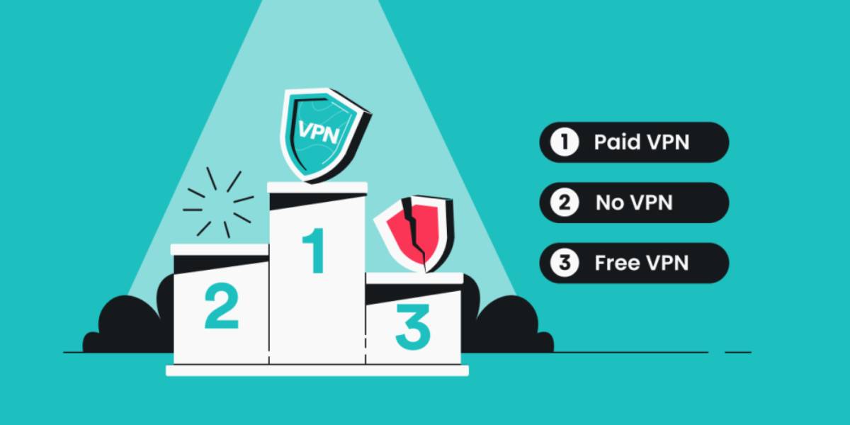Free VS Paid VPN- What to Choose?